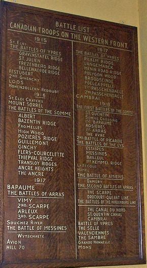 List of Canadian battles during the First World War .